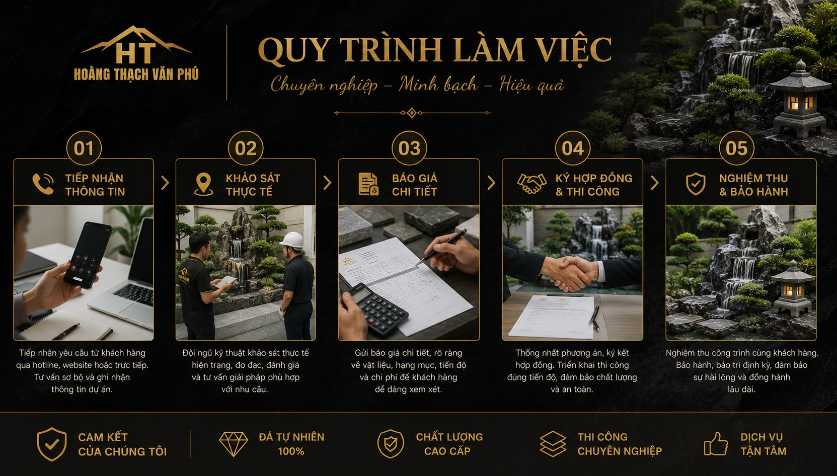 gioi thieu 1